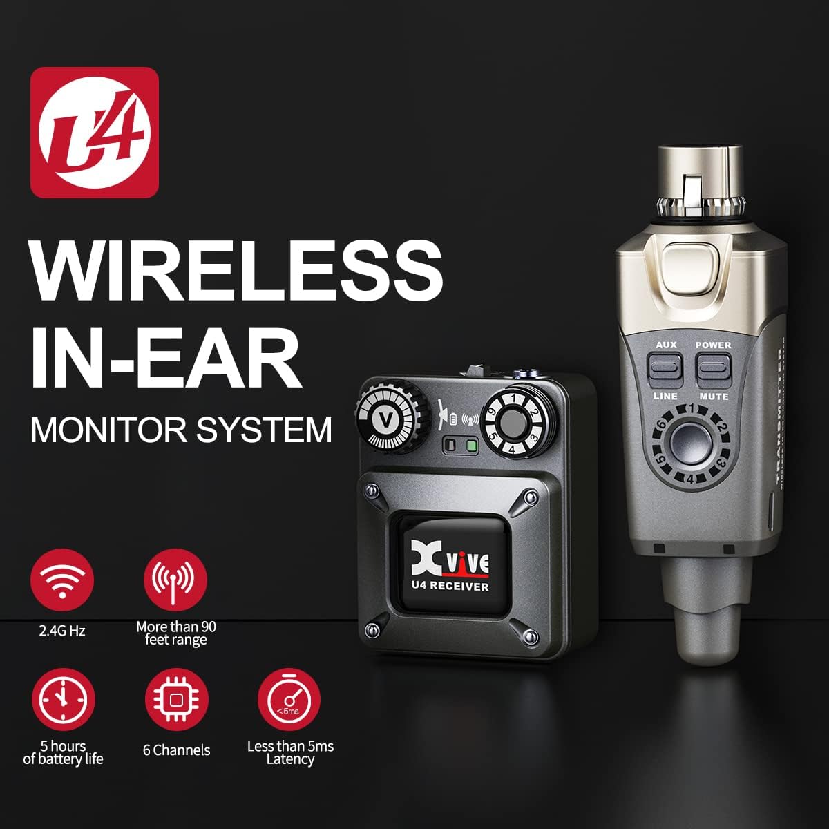 Wireless In-Ear Monitoring System and Case Bundle Z1772
