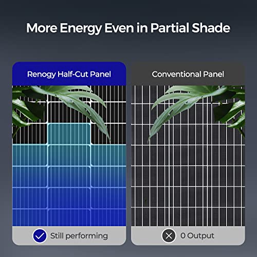 115 Watt 12 Volt Monocrystalline Rigid Solar Panel B3831