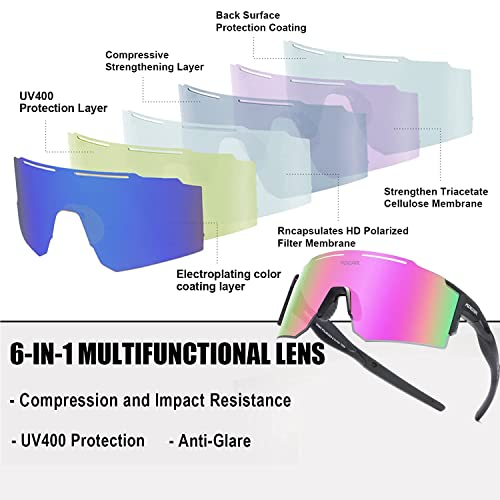 Polarized Sports Sunglasses O728