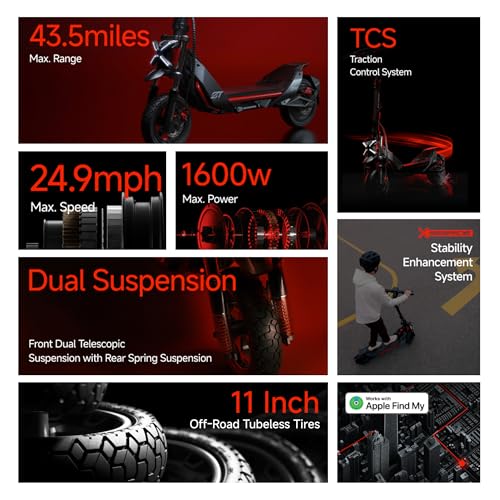 Electric Scooter, 24.9 MPH, 43.5-Mile Range, Dual Suspension, 1600W Peak Motor, Off-Road Scooter X689