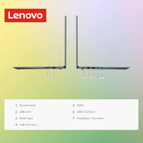 15.6" FHD Display Intel Core i5 24GB RAM 1TB SSD Laptop D129001