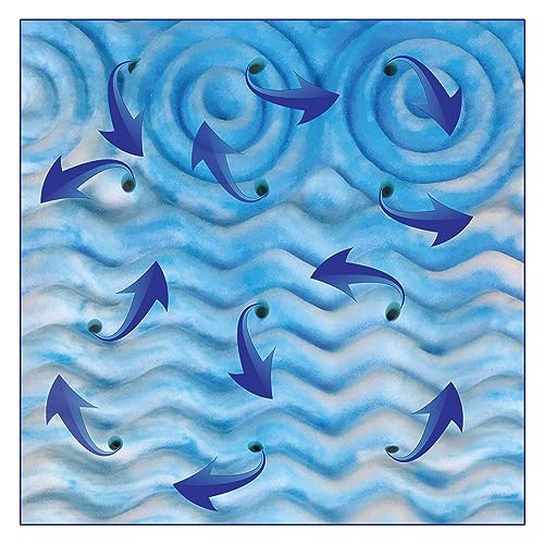 Blue Twin 3" Cooling Foam Mattress Topper O33334