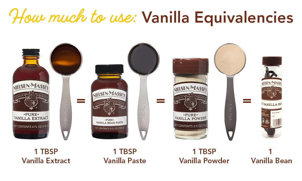 Pure Vanilla Powder, 2.5 oz L7260