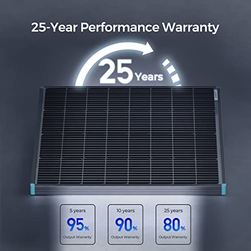 115 Watt 12 Volt Monocrystalline Rigid Solar Panel B3831