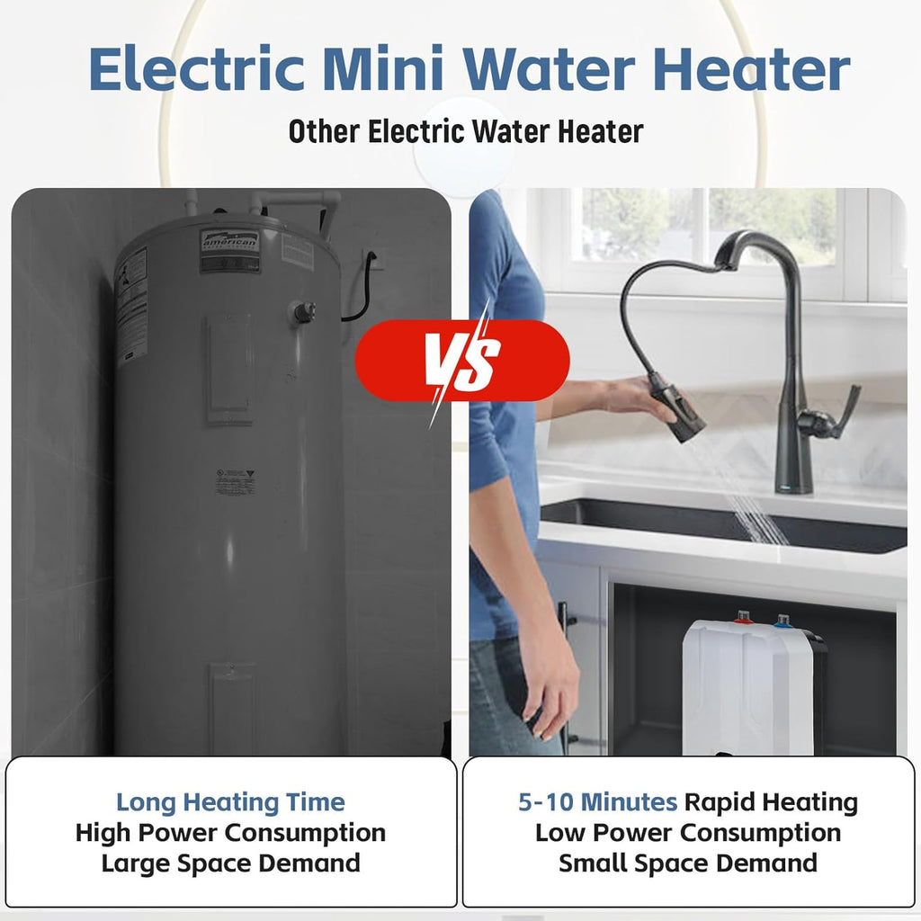 8L 1500W Electric Water Heater I32914