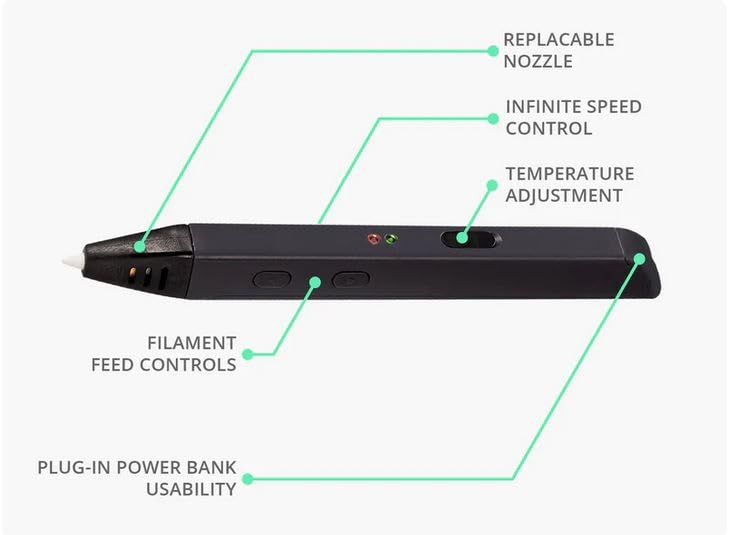 1.75mm ABS and PLA Compatible 3D Printing Pen J4067