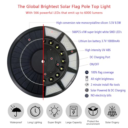Solar Flag Pole Light 6000 Lumens 566 LED IP67 Waterproof B51950