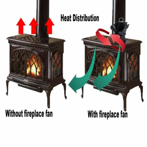 5 Blades Fireplace Fan T901968