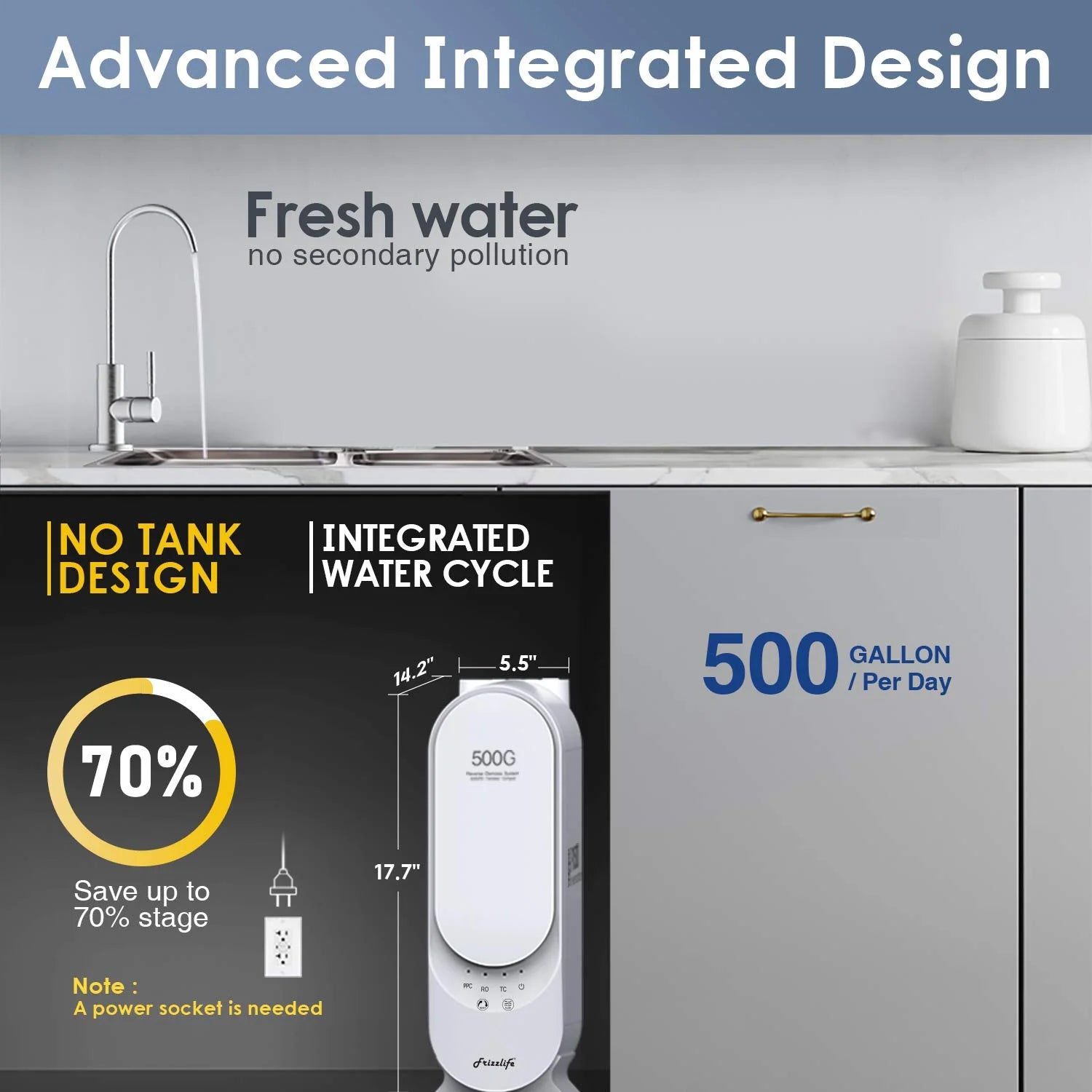 Under Sink Alkaline RO Tankless Water Filtration System P61163