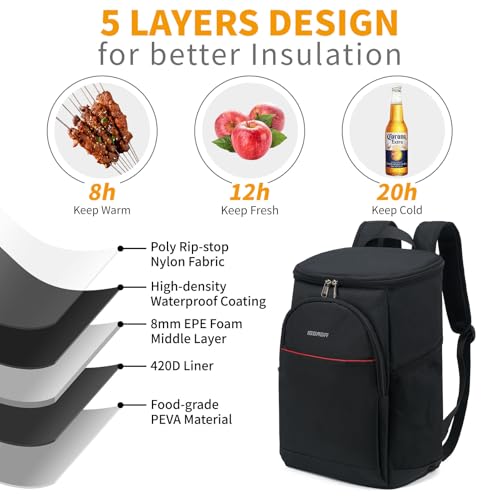 Insulated Leak Proof Cooler Backpack N13105