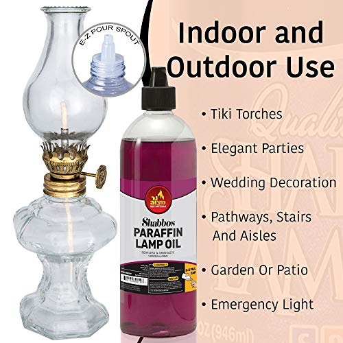 Red Smokeless Odorless Clean Burning Paraffin Lamp Oil 32oz O29174