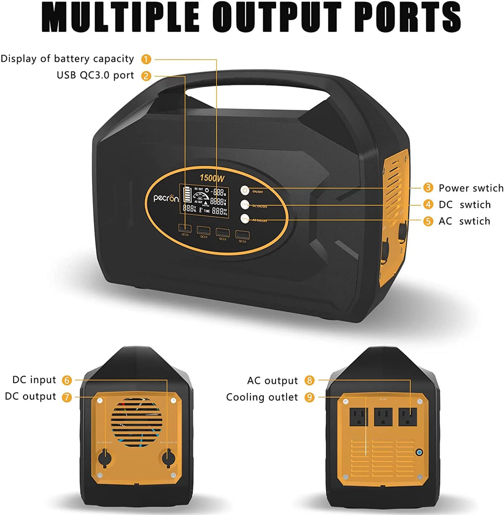 Portable Power Station 1461Wh 1500W AC Outport Solar Generators I469