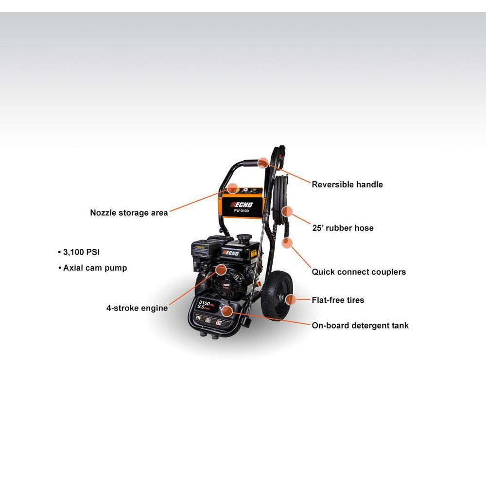 Gas-Powered Pressure Washer G4833