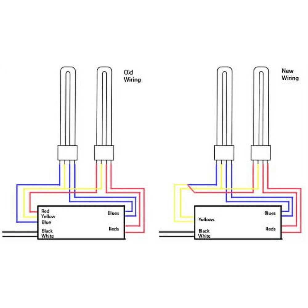 Electronic Ballast P666