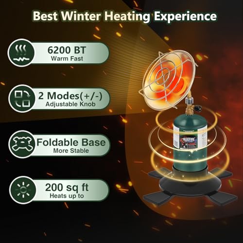 Propane Heater 6200BTU with Control Valve T77179