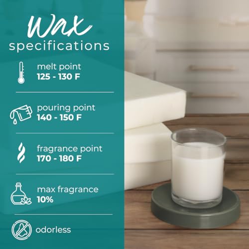 40lb Soy Wax Slab for Candle Making F44575