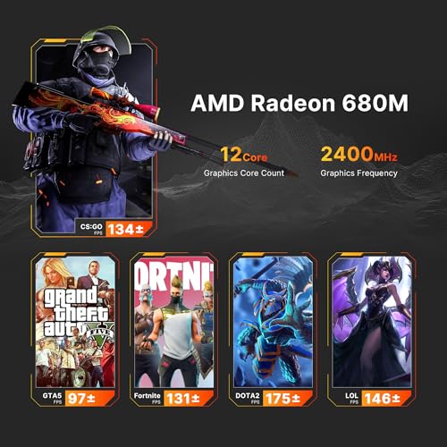 Mini Desktop Computer AMD Ryzen 9 6900HX 16GB DDR5 512GB PCIe4.0 SSD Radeon 680M H36984