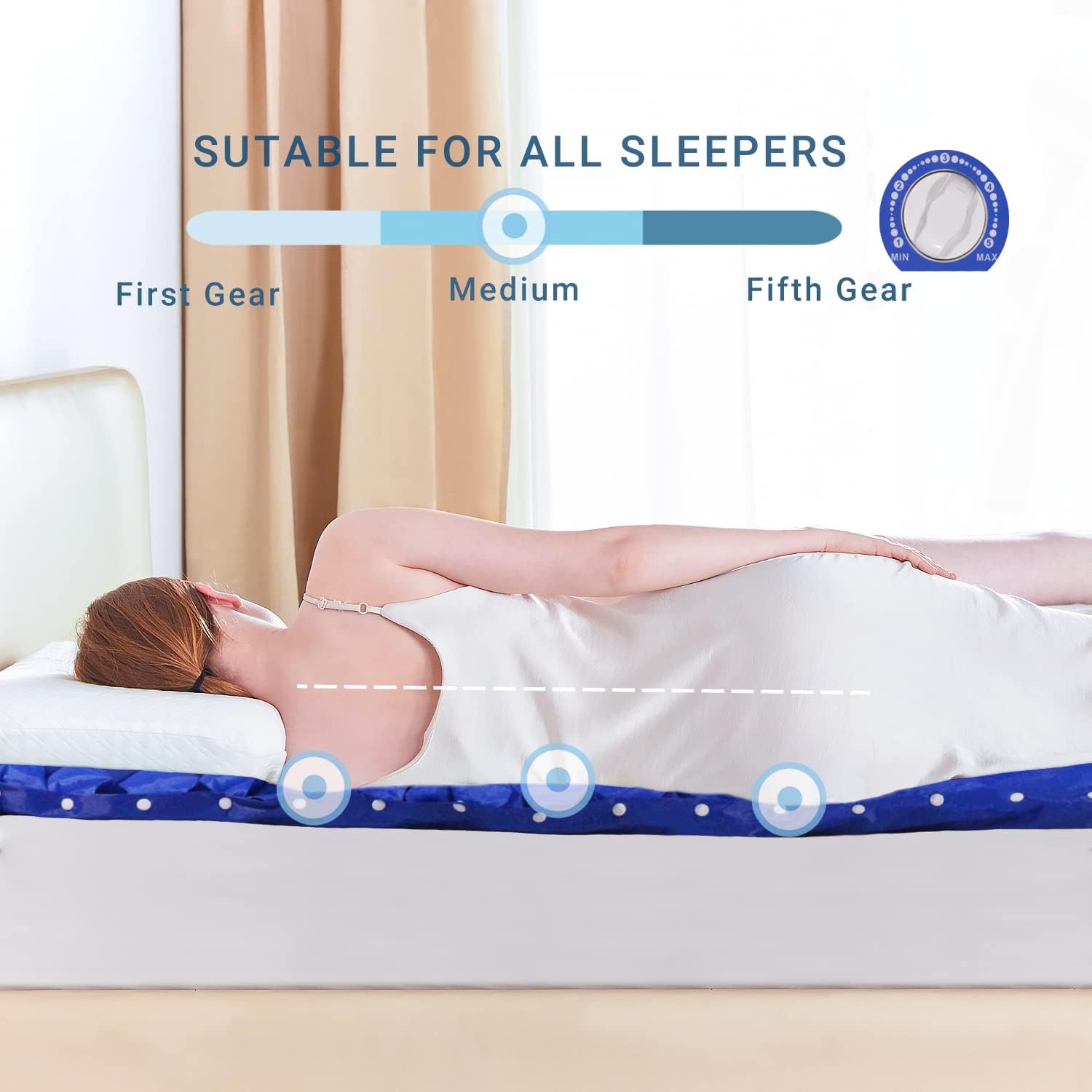 Alternating Air Pressure Mattress with Low Air Loss and 5-level Firmness Adjustment U574199
