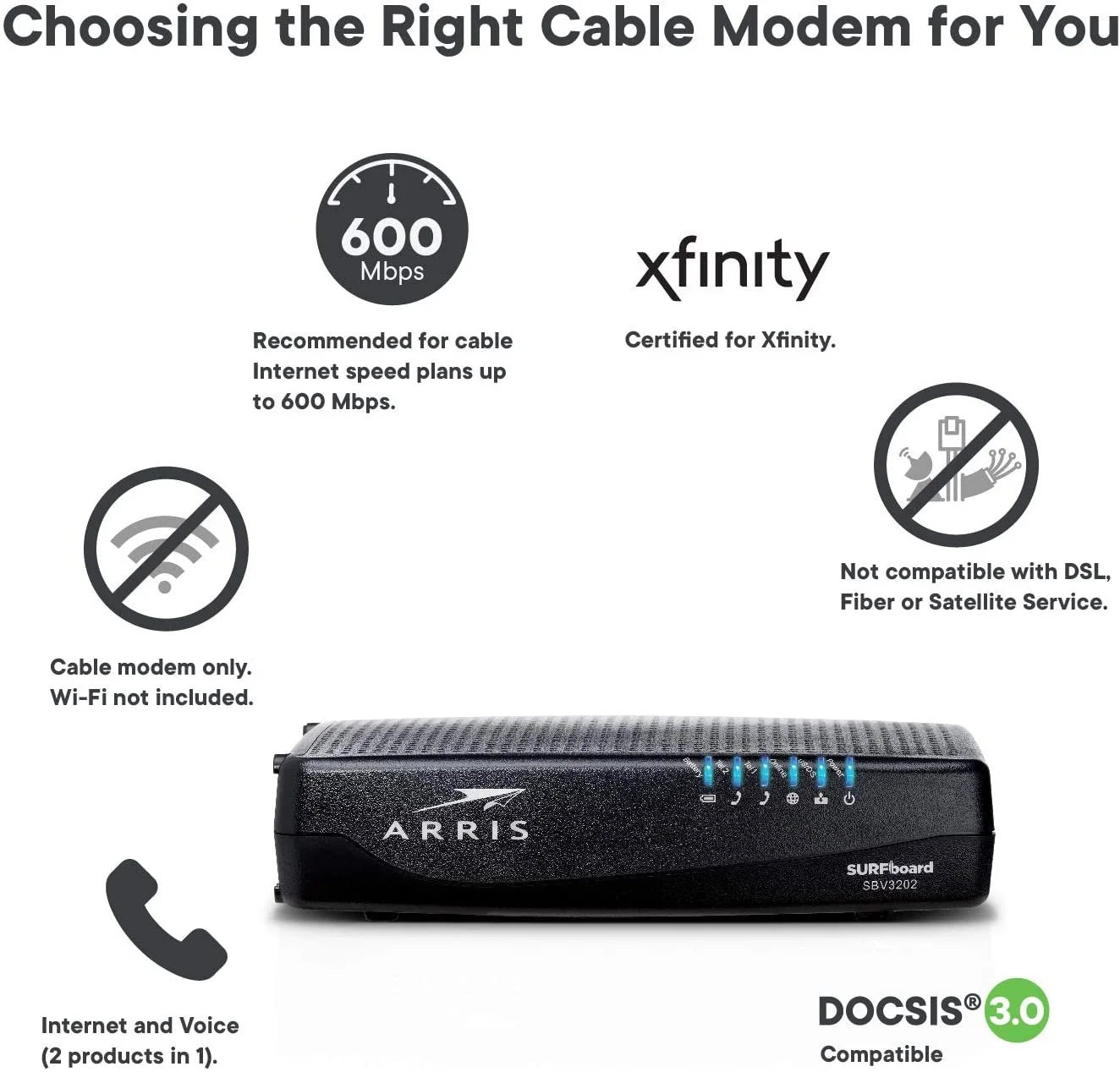 Cable Modem Z369797