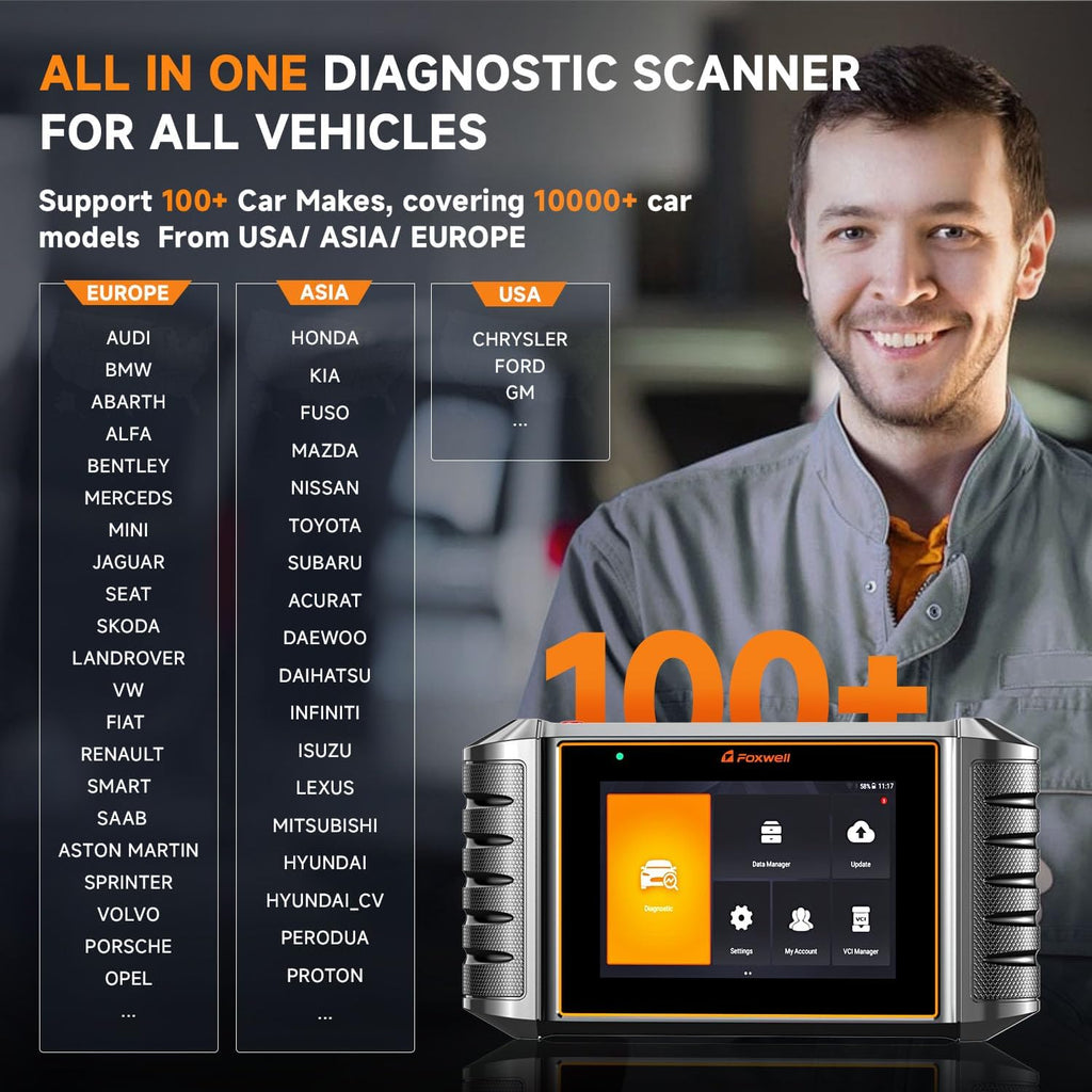 Automotive Scan Tool with 12+ Service Resets Q58628