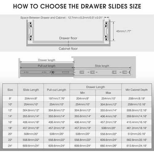 1 Pair Full Extension Drawer Slides 100 lb Load Capacity Side Mount Ball Bearing Rails P440388