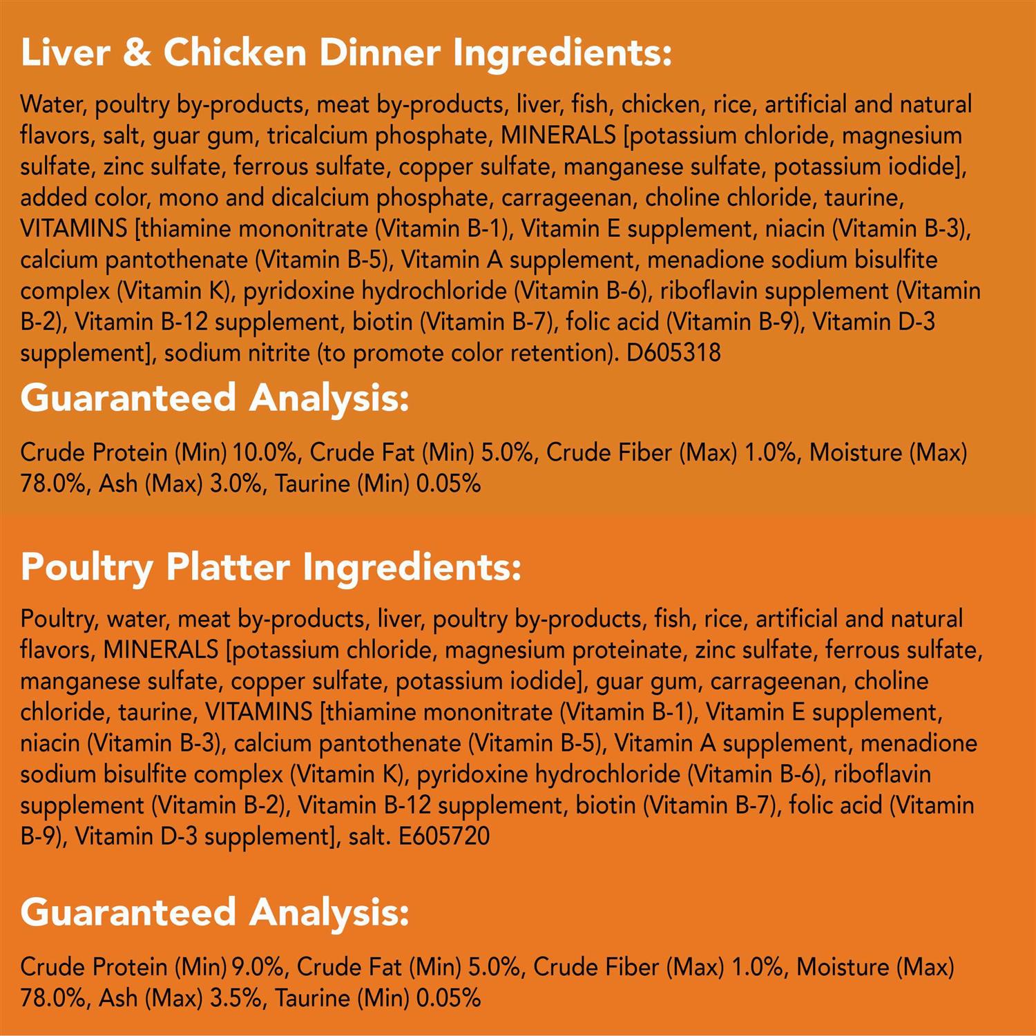 Poultry Favorites Pate Wet Cat Food Variety Pack T1120