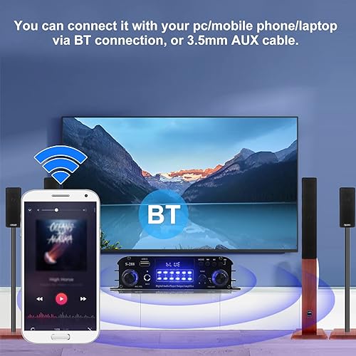4 Channel Bluetooth 5.0 Stereo Amplifier, 50Wx4 Power Amp, 1200W Max, Class D Home Audio Receiver D663390