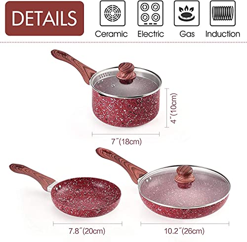 5 Piece Nonstick Cookware Set with Saucepan and Frying Pans M383