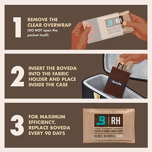 Large Starter Kit (3) 49% RH Standard Boveda for Guitars & Other Large Wooden Instruments Z395