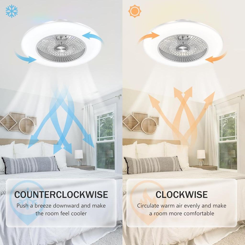 23" Low Profile Bladeless Ceiling Fan With Light And Remote M31862