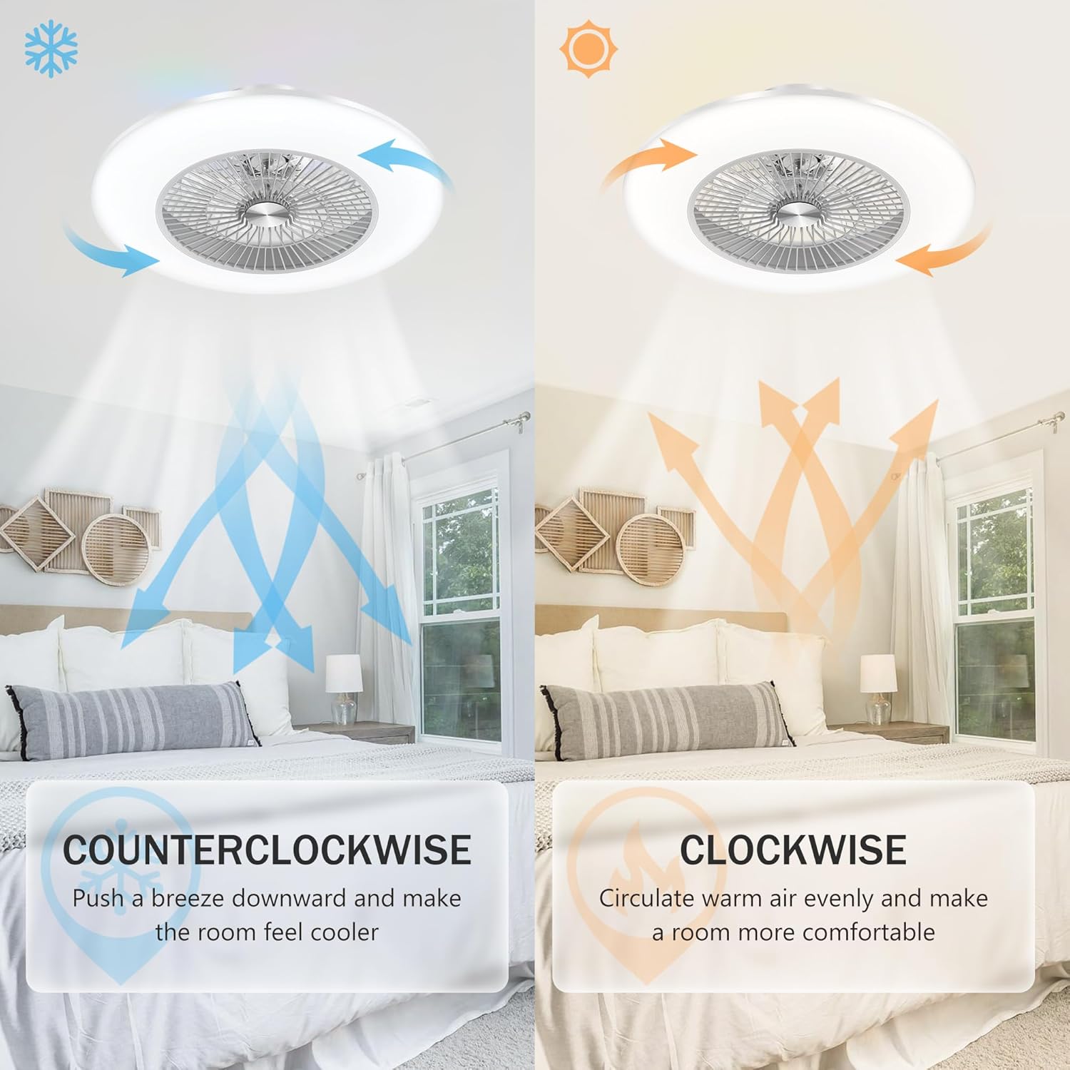 23" Low Profile Bladeless Ceiling Fan With Light And Remote M31862