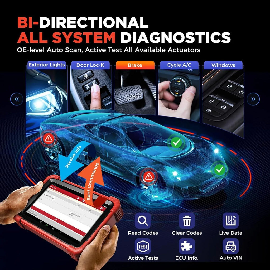 Car Diagnostic OBD2 Scanner with All System Scan X1894