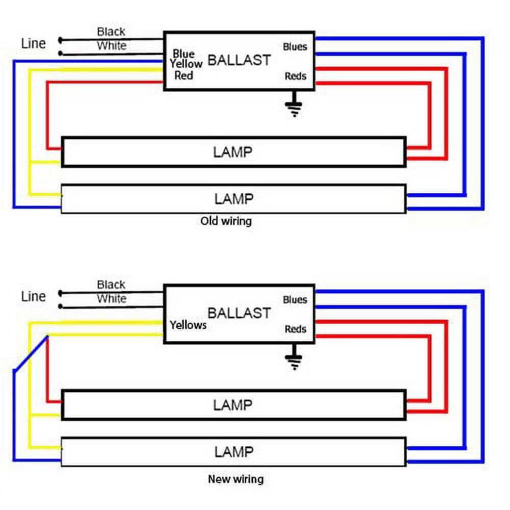 Electronic Ballast P666