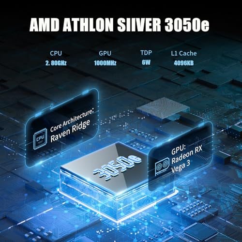 Handheld Game Console with 5.49” IPS Touchscreen Y3515