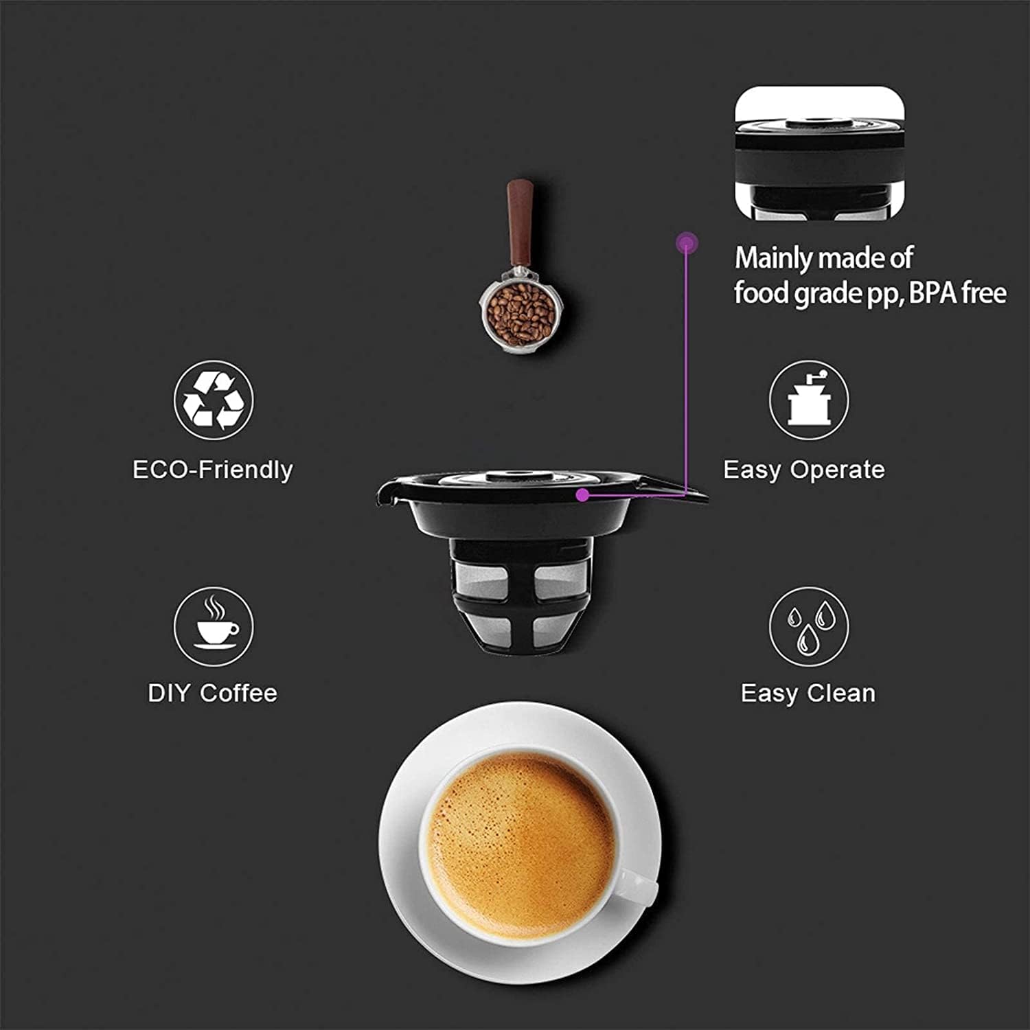Replacement Single Serve Coffee Grounds Baskets (2-Pack) T921776