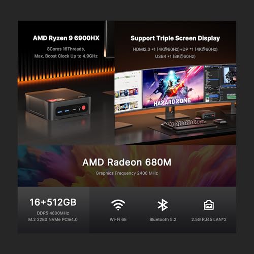 Mini Desktop Computer AMD Ryzen 9 6900HX 16GB DDR5 512GB PCIe4.0 SSD Radeon 680M H36984