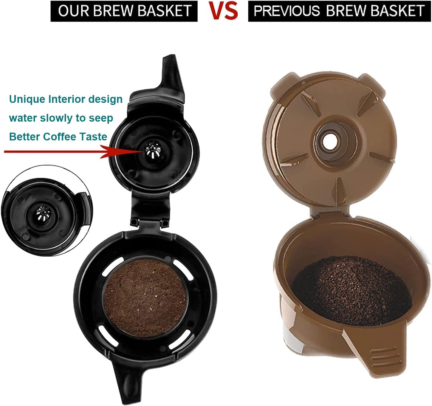 Replacement Single Serve Coffee Grounds Baskets (2-Pack) T921776