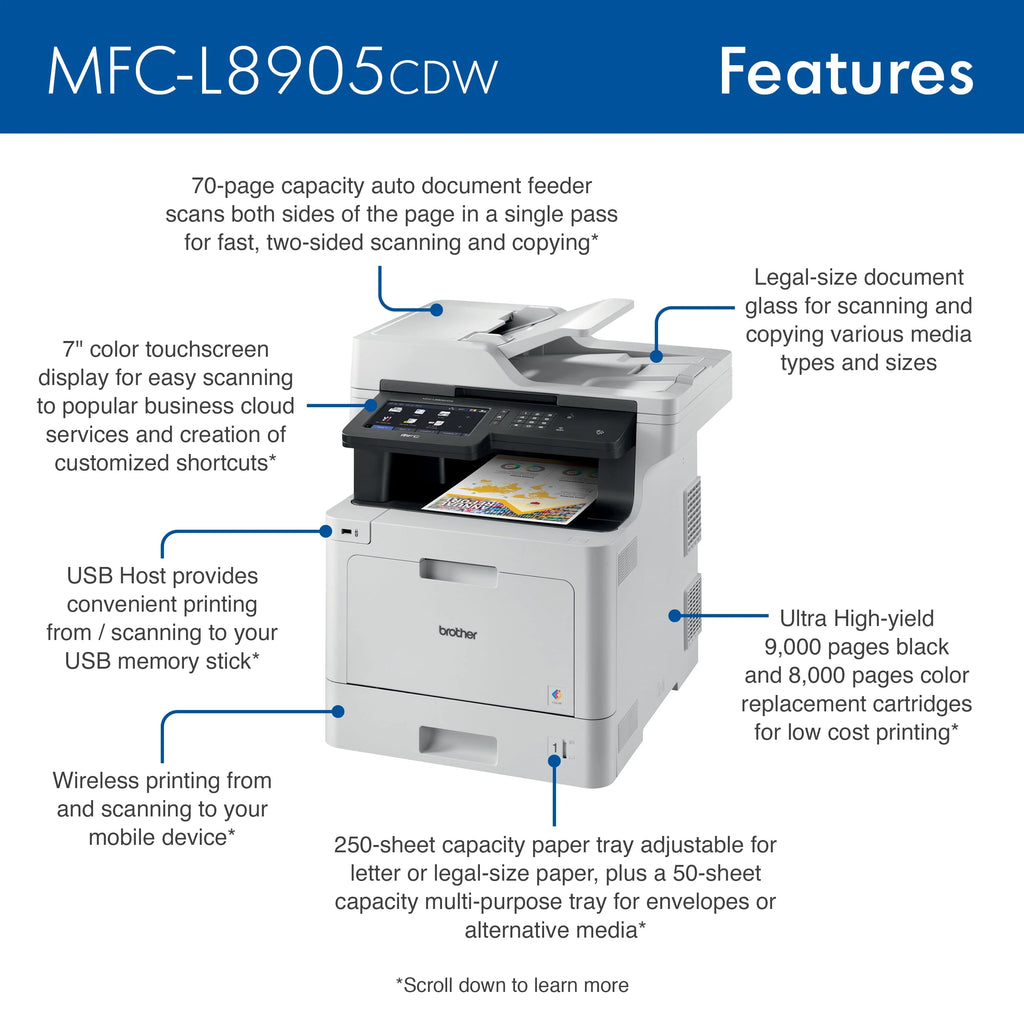 Color Laser All-in-One Printer with Duplex Print Copy Scan and Wireless Networking F562797