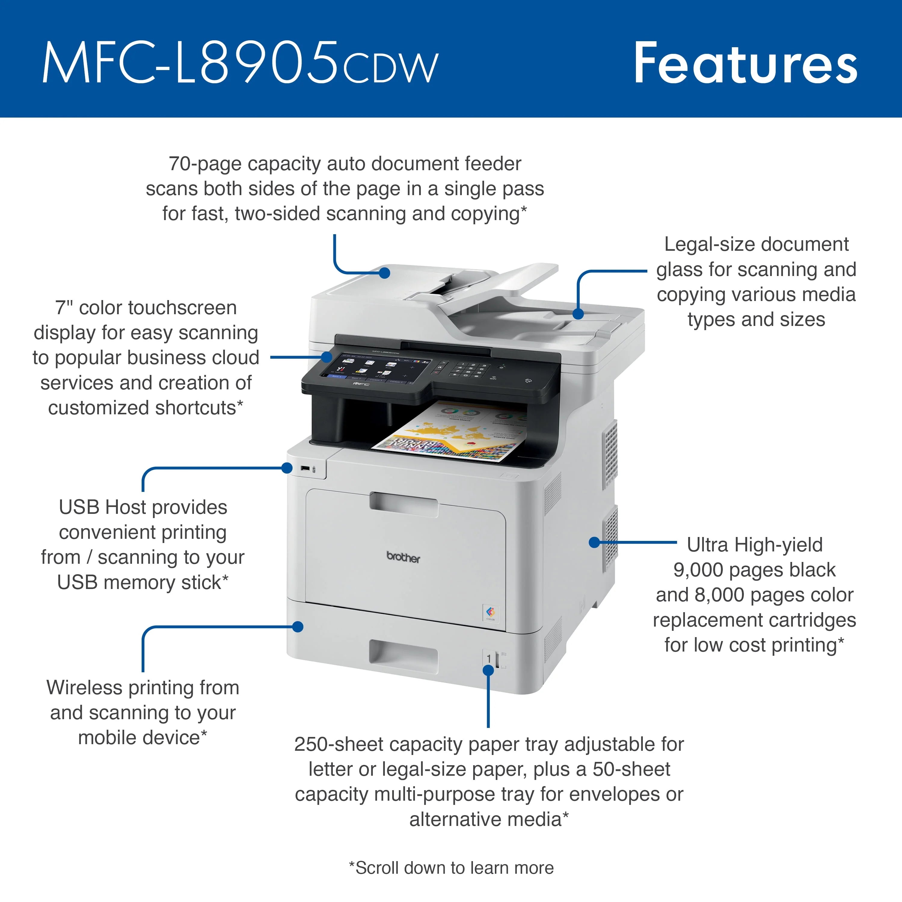 Color Laser All-in-One Printer with Duplex Print Copy Scan and Wireless Networking F562797