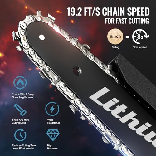 6-Inch Cordless Electric Mini Chainsaw with 2 Batteries Q1250
