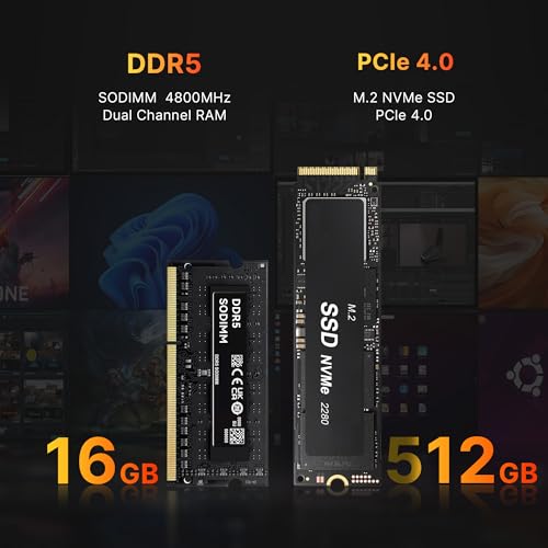 Mini Desktop Computer AMD Ryzen 9 6900HX 16GB DDR5 512GB PCIe4.0 SSD Radeon 680M H36984