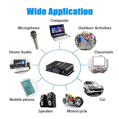 4 Channel Bluetooth 5.0 Stereo Amplifier, 50Wx4 Power Amp, 1200W Max, Class D Home Audio Receiver D663390