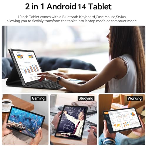 Android 14 Tablet, Octa-Core 5G WiFi, 128GB ROM 14GB RAM, 1TB Expand, 13MP+8MP Dual Camera I592