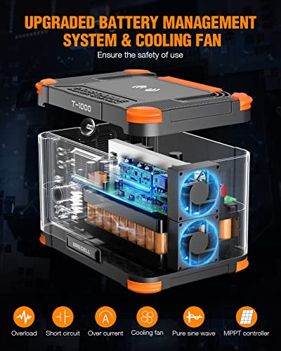 Portable Power Station 1000W with Solar Panel D212453