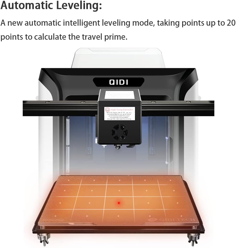 Industrial Grade 3D Printer with Build Volume 11.8x9.8x11.8 Inch D960