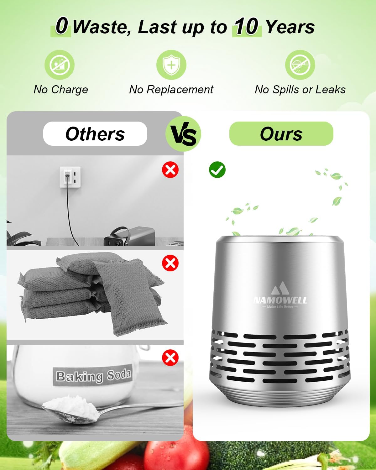 Refrigerator Deodorizer 2-Pack Silver L19504