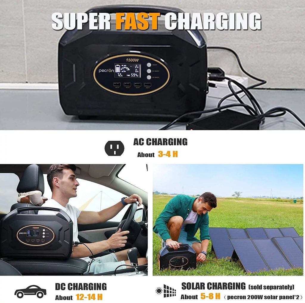 Portable Power Station 1461Wh 1500W AC Outport Solar Generators I469