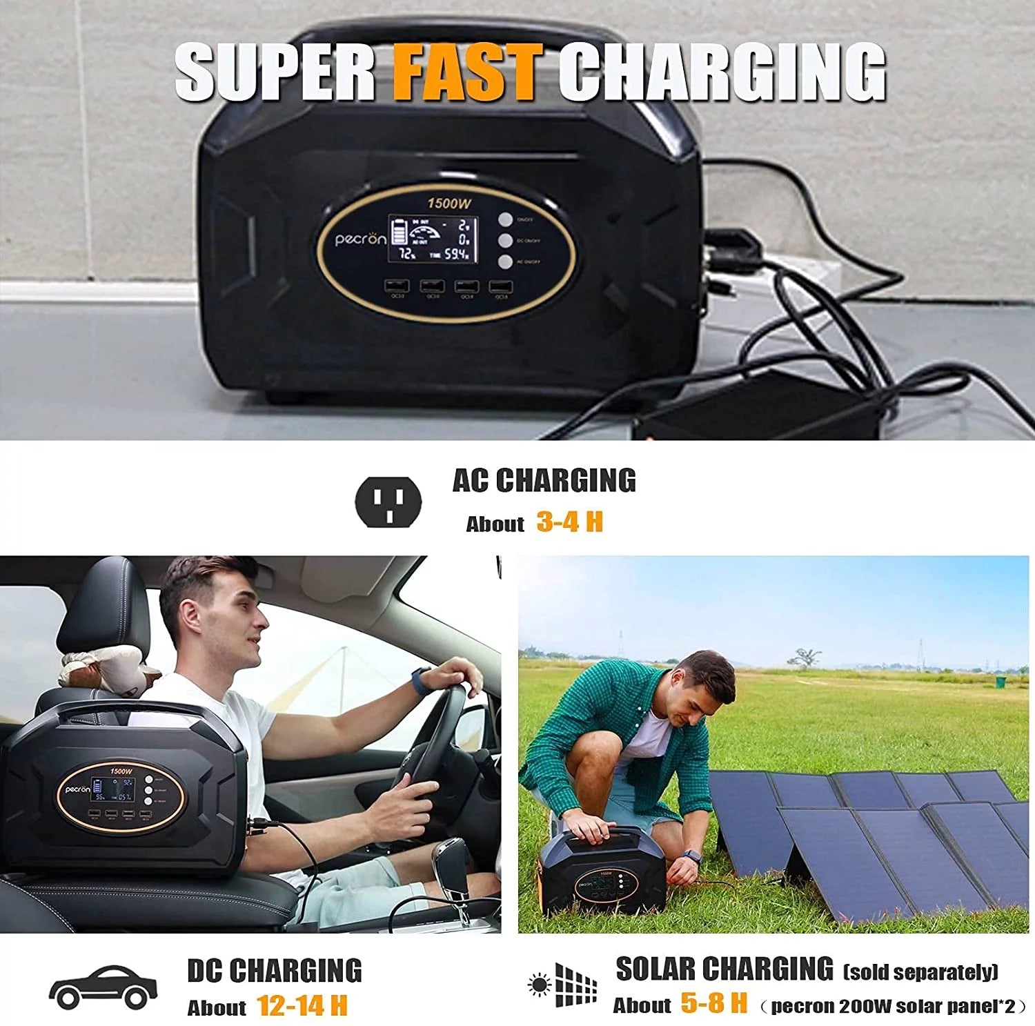 Portable Power Station 1461Wh 1500W AC Outport Solar Generators I469