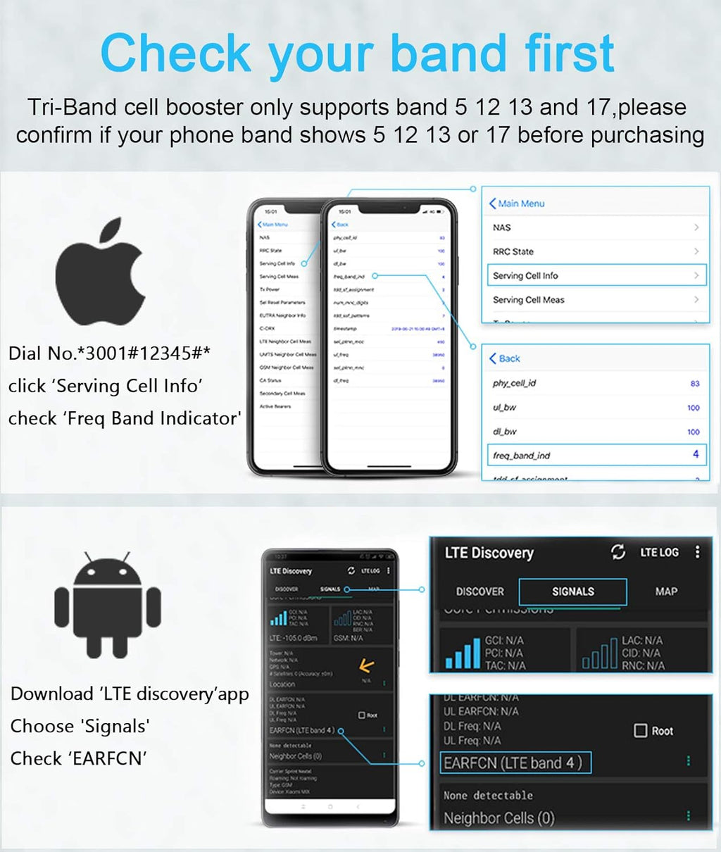 Cell Phone Signal Boosters 5G 4G LTE A1404