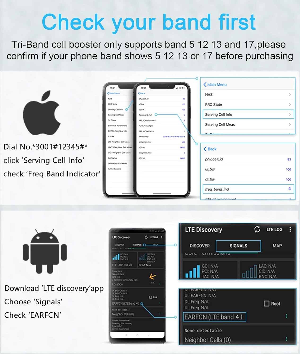 Cell Phone Signal Boosters 5G 4G LTE A1404